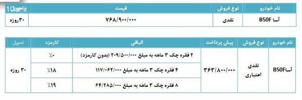  فروش نقدی و اعتباری و مرحله ای سواری آسا B۵۰F